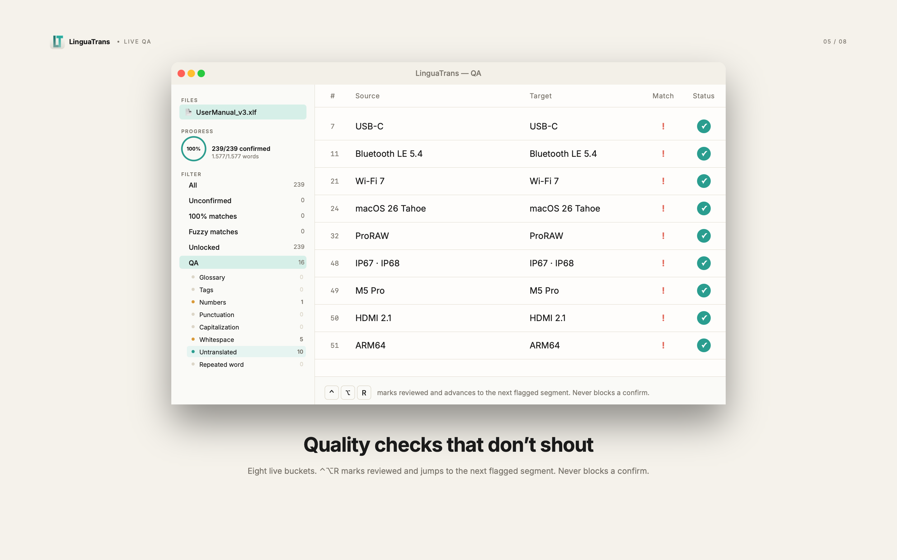 LinguaTrans QA panel with eight live check categories