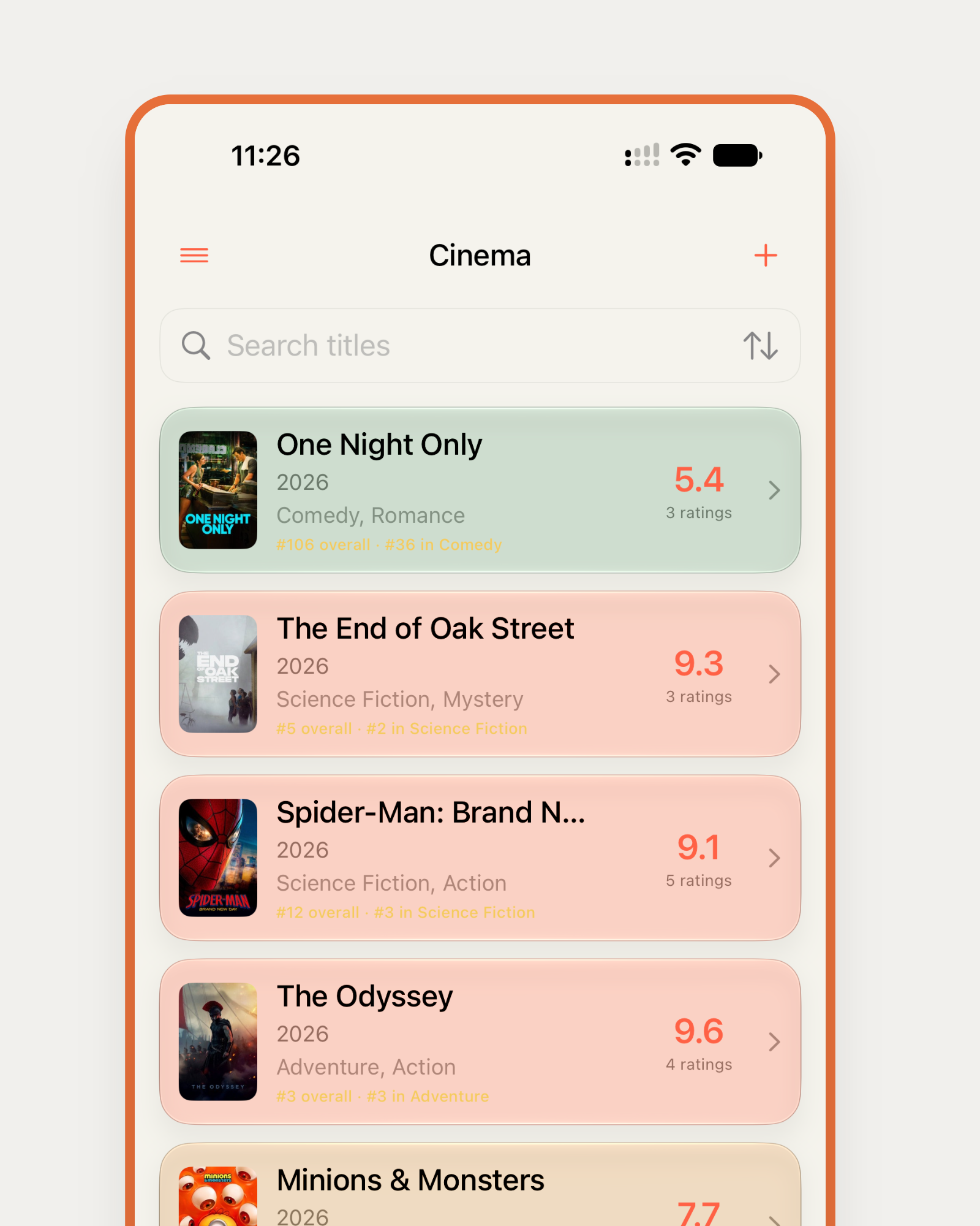 The Verdict Cinema list with sorted title rows showing rank, average score and rating count