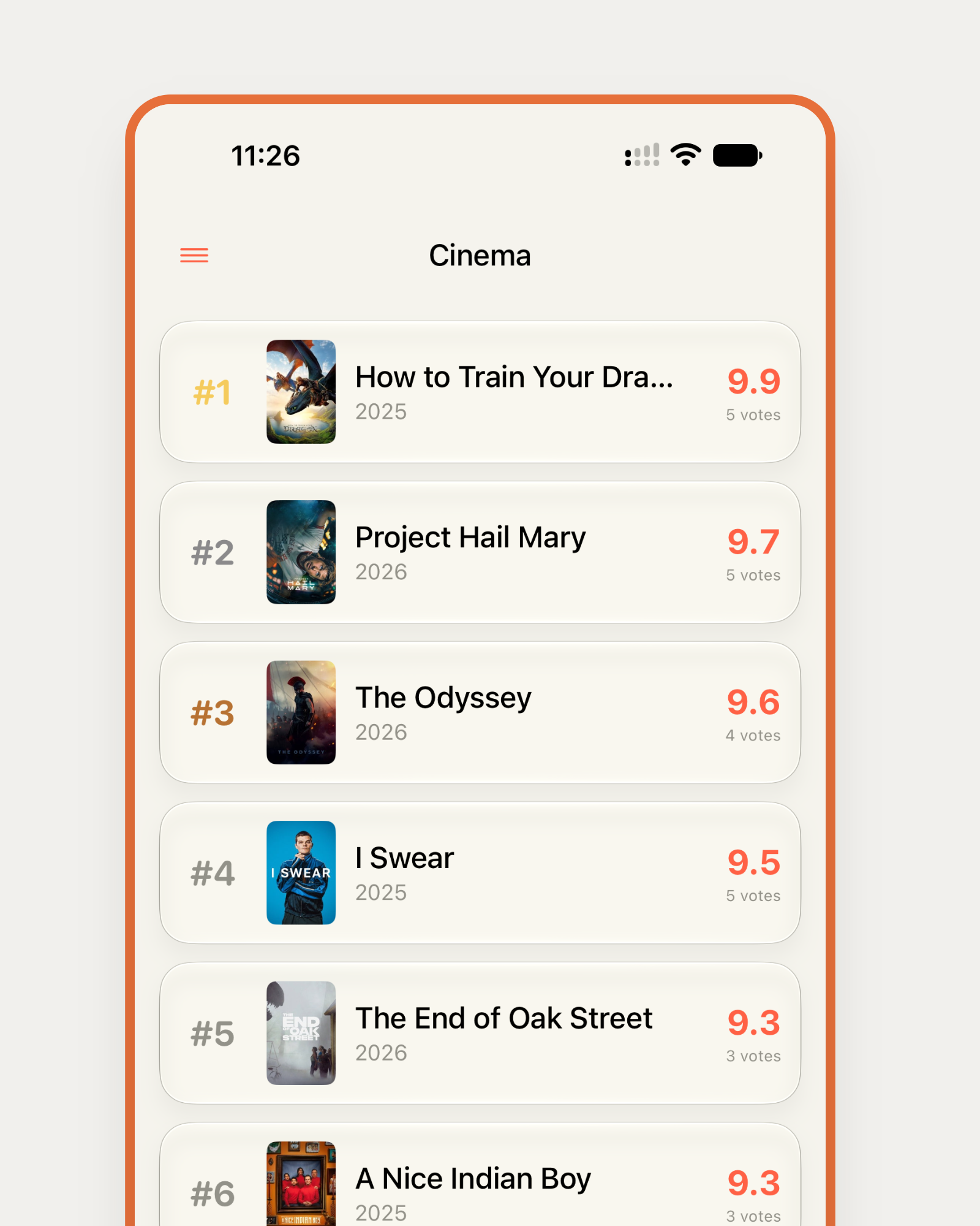 The Verdict Cinema rankings with gold, silver and bronze badges on the top three titles